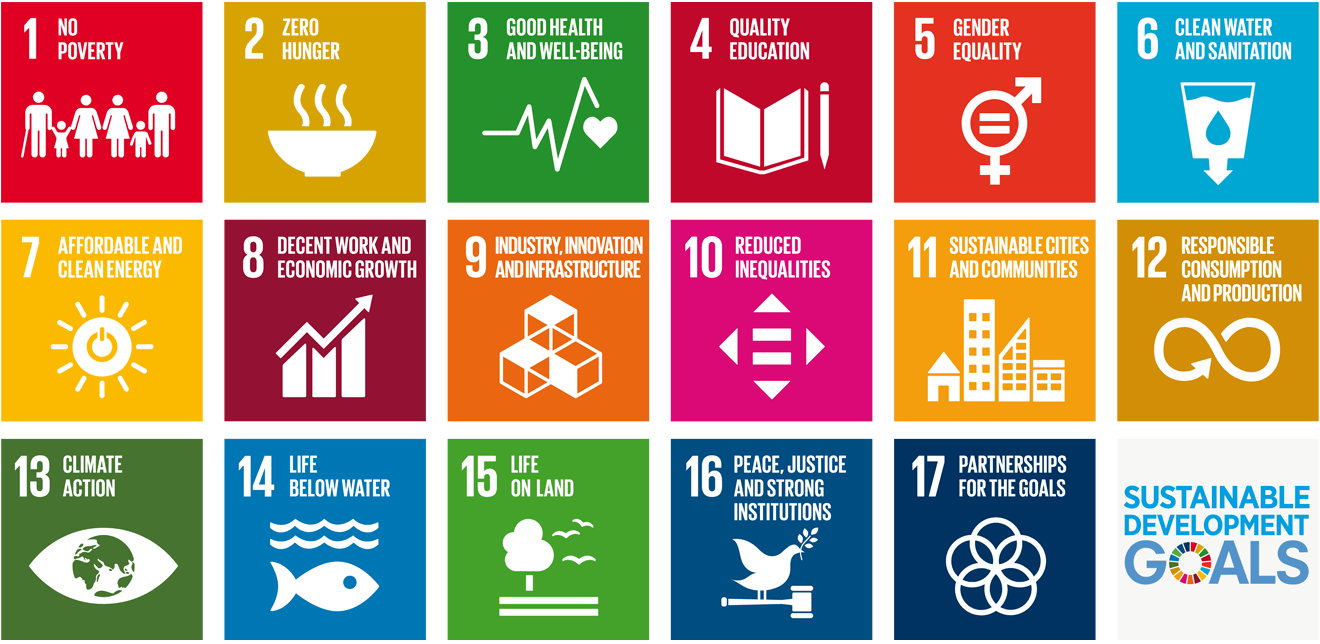 Sustainable development goals infografika